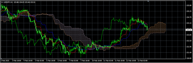 3-USD-JPY