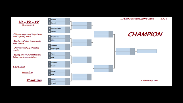 GG-tournament