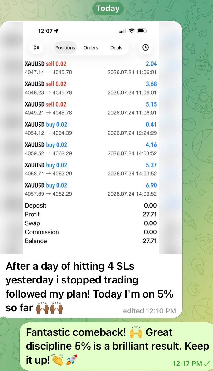 Member profit screenshot