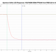 7-2-RGB