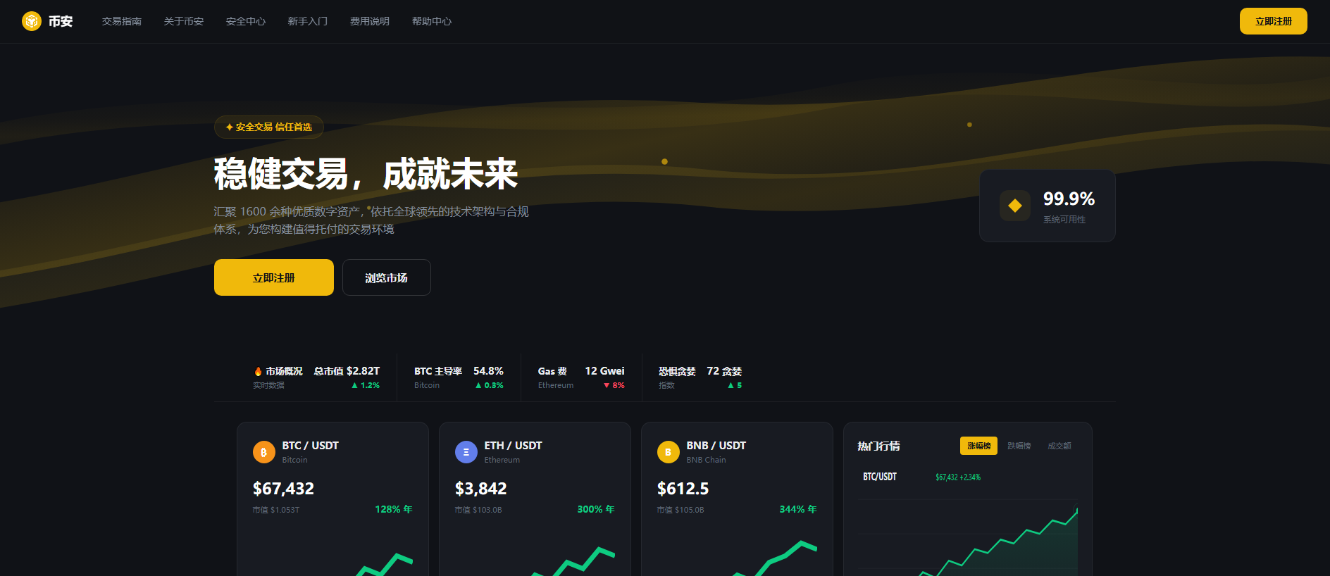 Stored capture of binance-bs.com