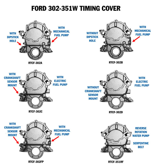 timing-covers.jpg
