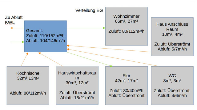 L-ftung-2