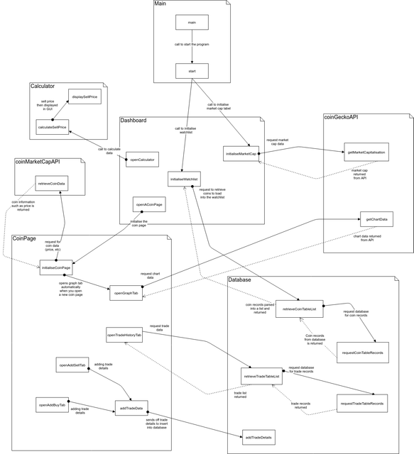 Main-Structure-Diagram.png