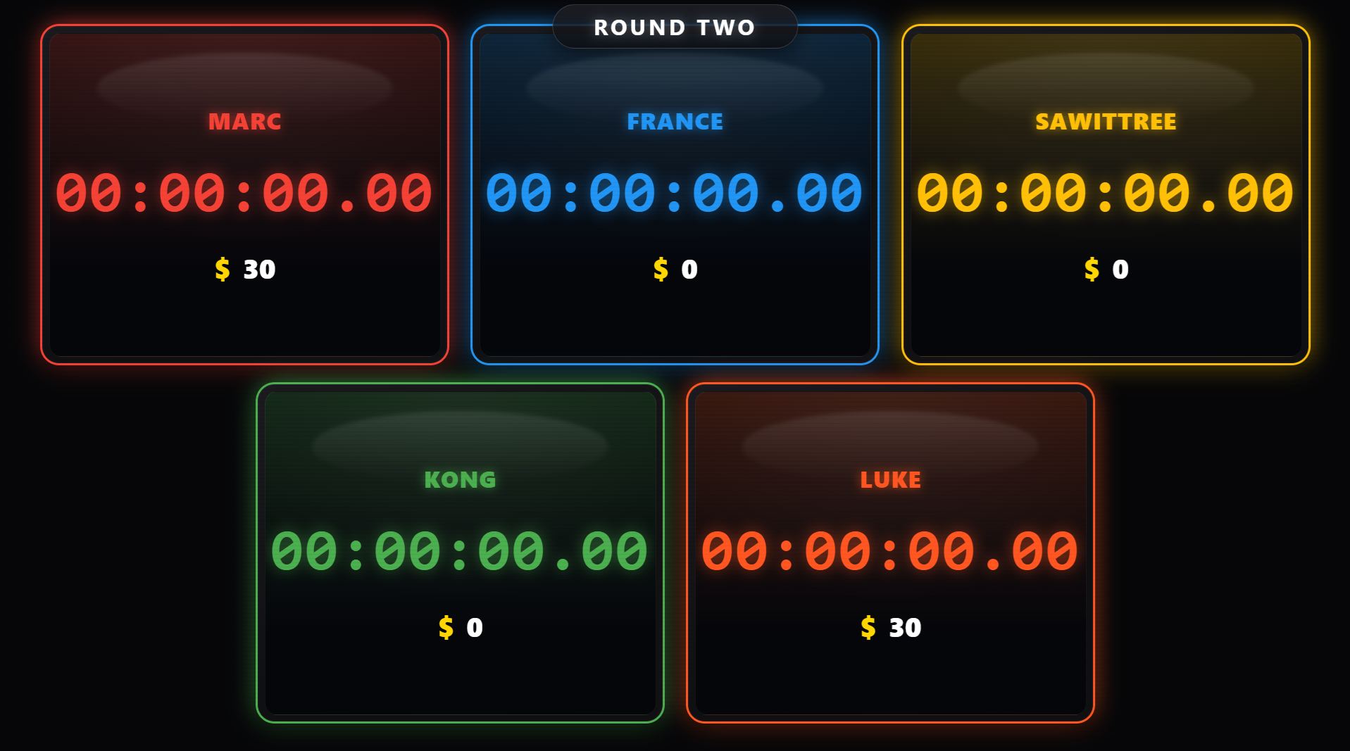 Team Timer Host Control - 5 Timers Active