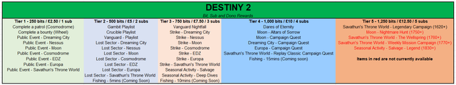 d2.png