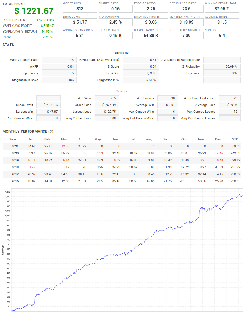 UJ-H1-SL22.png