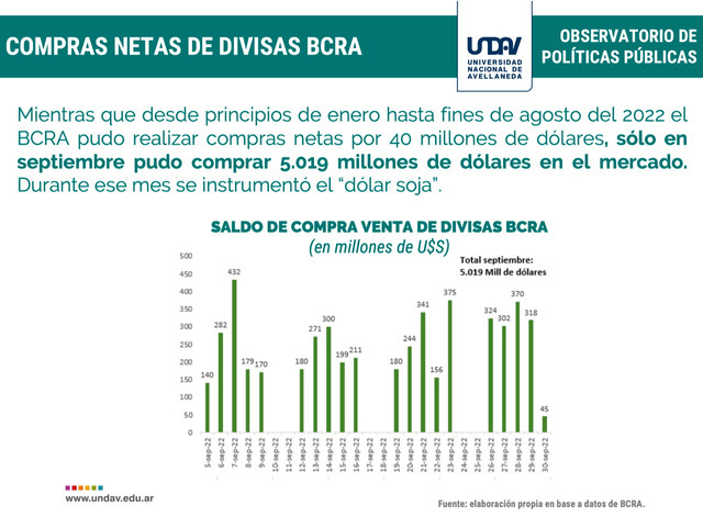 undav3