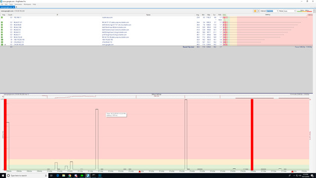 Ping-Plotter