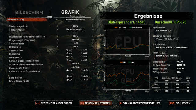 TAA-uktrahoch-RTX-DLSS