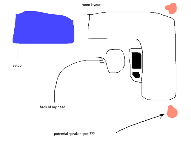 setup-drawing