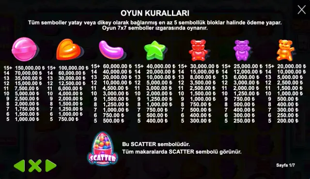 sugar-rush-oyun-kurallari2