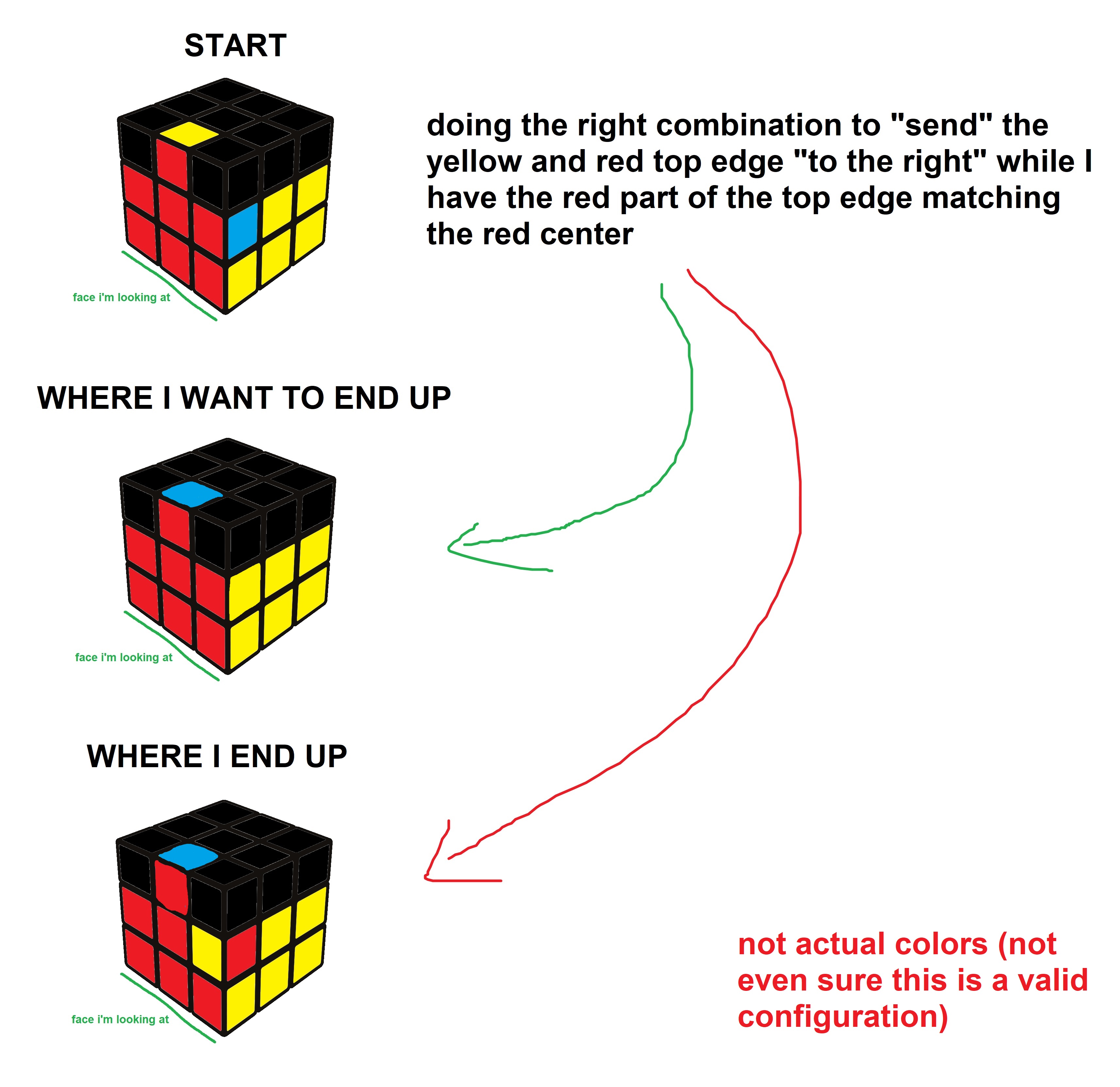 Low R In Cubing Daily Discussion Thread - May 07, 2021 : r/Cubers