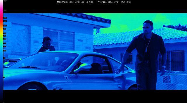 BAD20046-heatmap