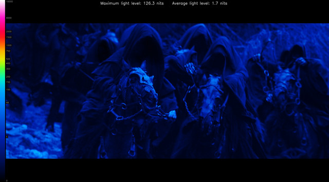 LOTR10144-heatmap