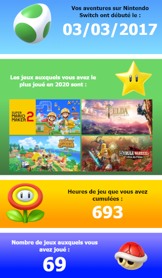 https://i.ibb.co/9grJssD/stats.png