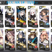 bylevel-2
