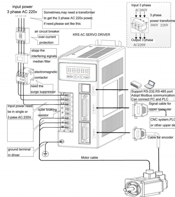 servowiring