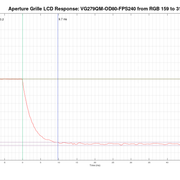 5-1-RGB