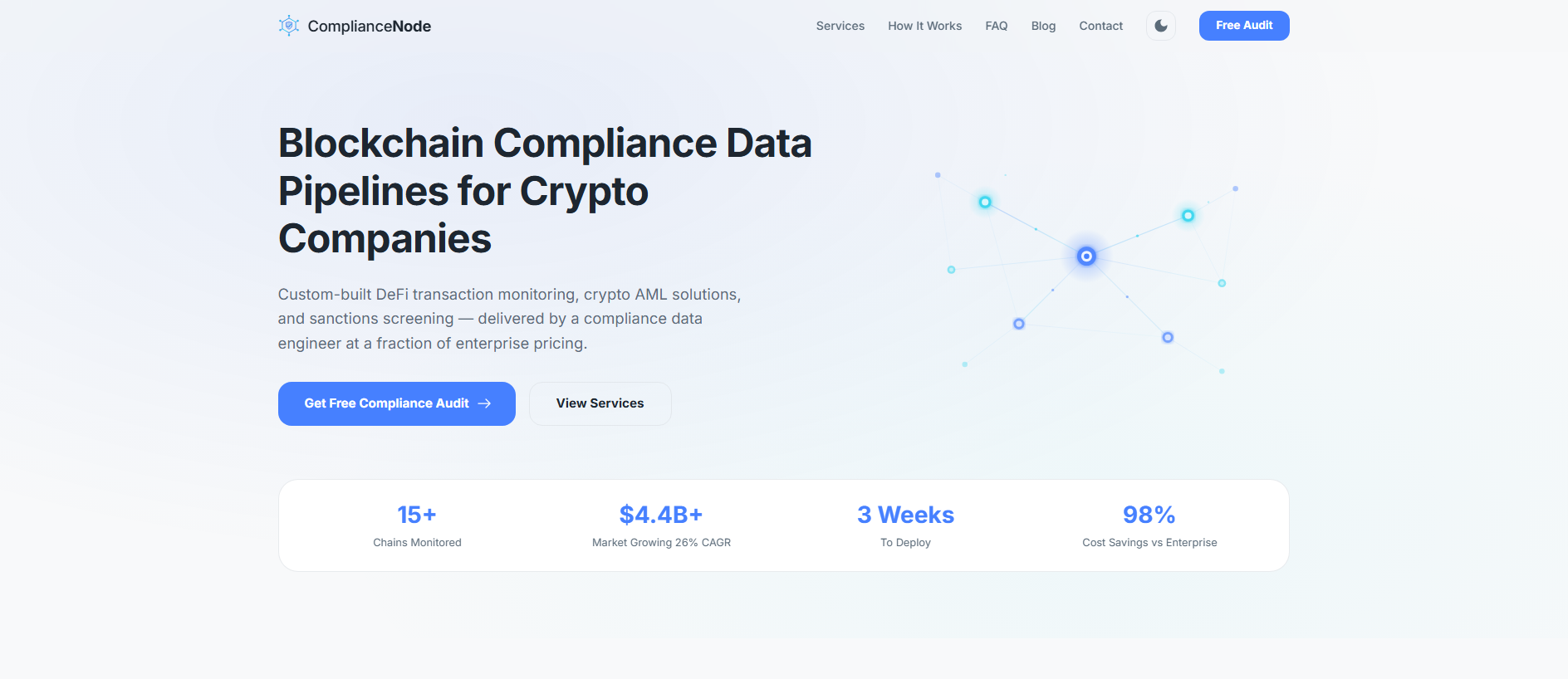 Stored capture of compliancenode-website.pages.dev