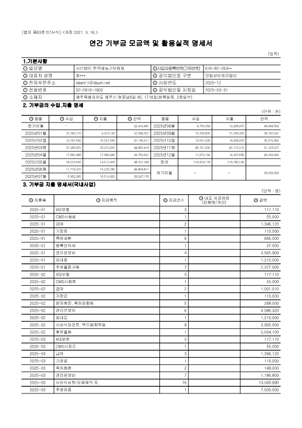 (재능) 연간기부금모금액 및 활용실적 명세서 1