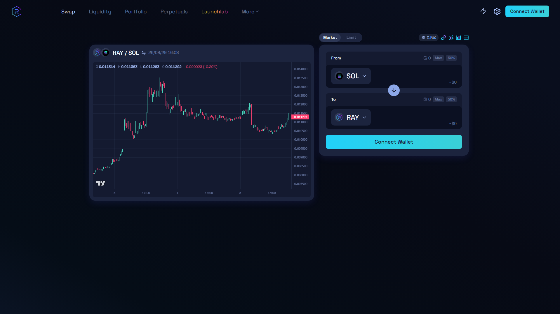 Stored capture of dapp-raydium-route.com