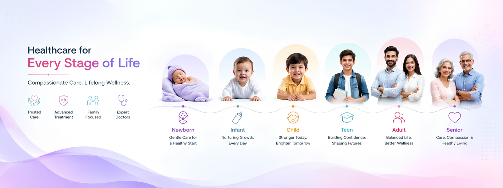 Pediatric & Kids Care Range