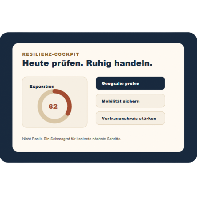Mockup des Resilienz-Cockpits