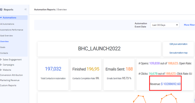 Sarah Tran results screenshot 3