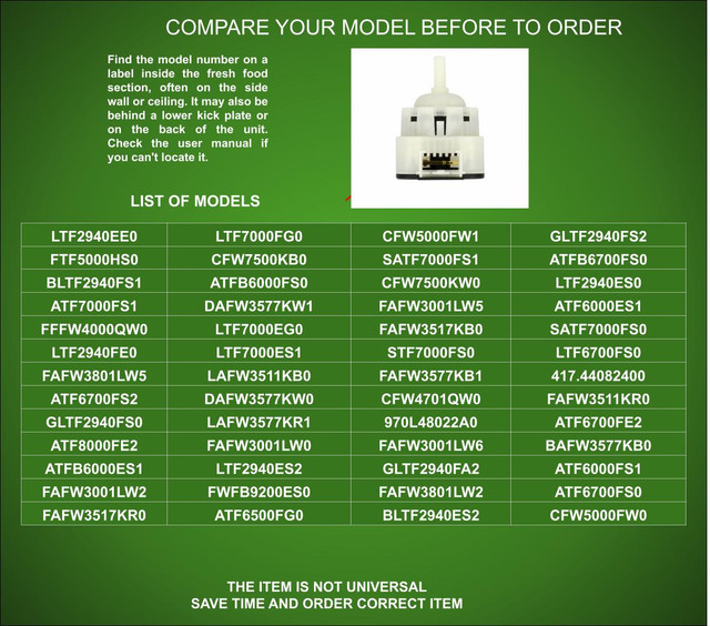 134762000 Models.jpg