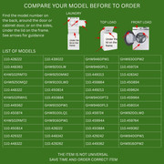 w ASHER Model 1