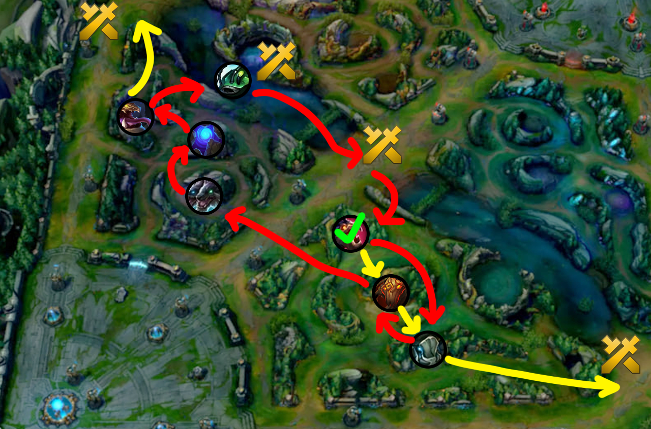 Kayn Build Guide : [26.13] GudronoviyMonster's Kayn In-Depth Guide ...