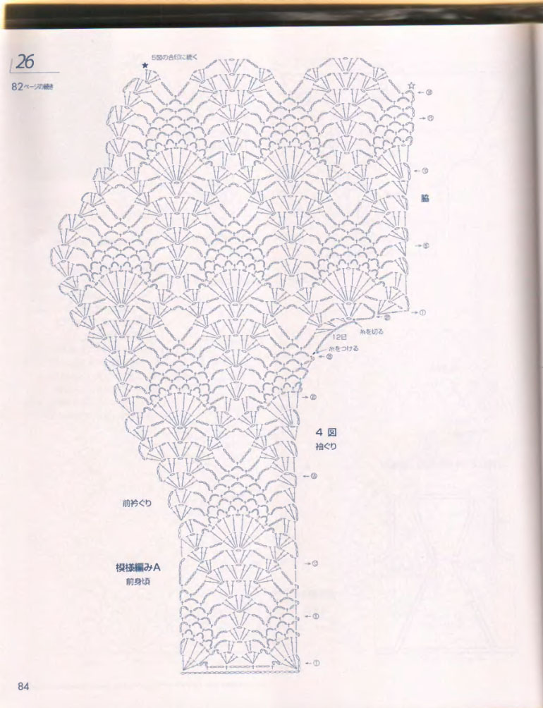 84