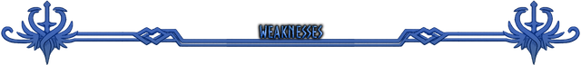 Annals new headers kek weaknesses