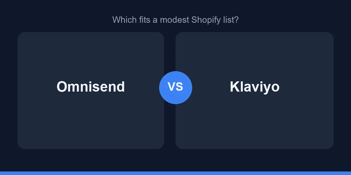 Omnisend versus Klaviyo — Which fits a modest Shopify list?