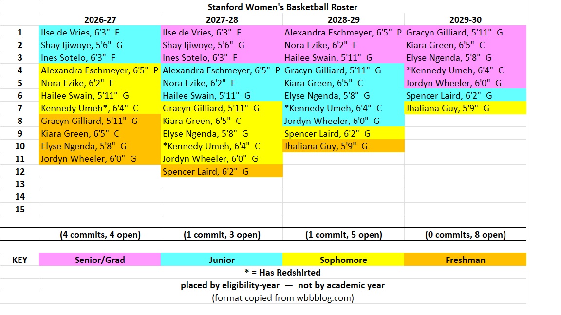 [Image: WBB-April23.jpg]