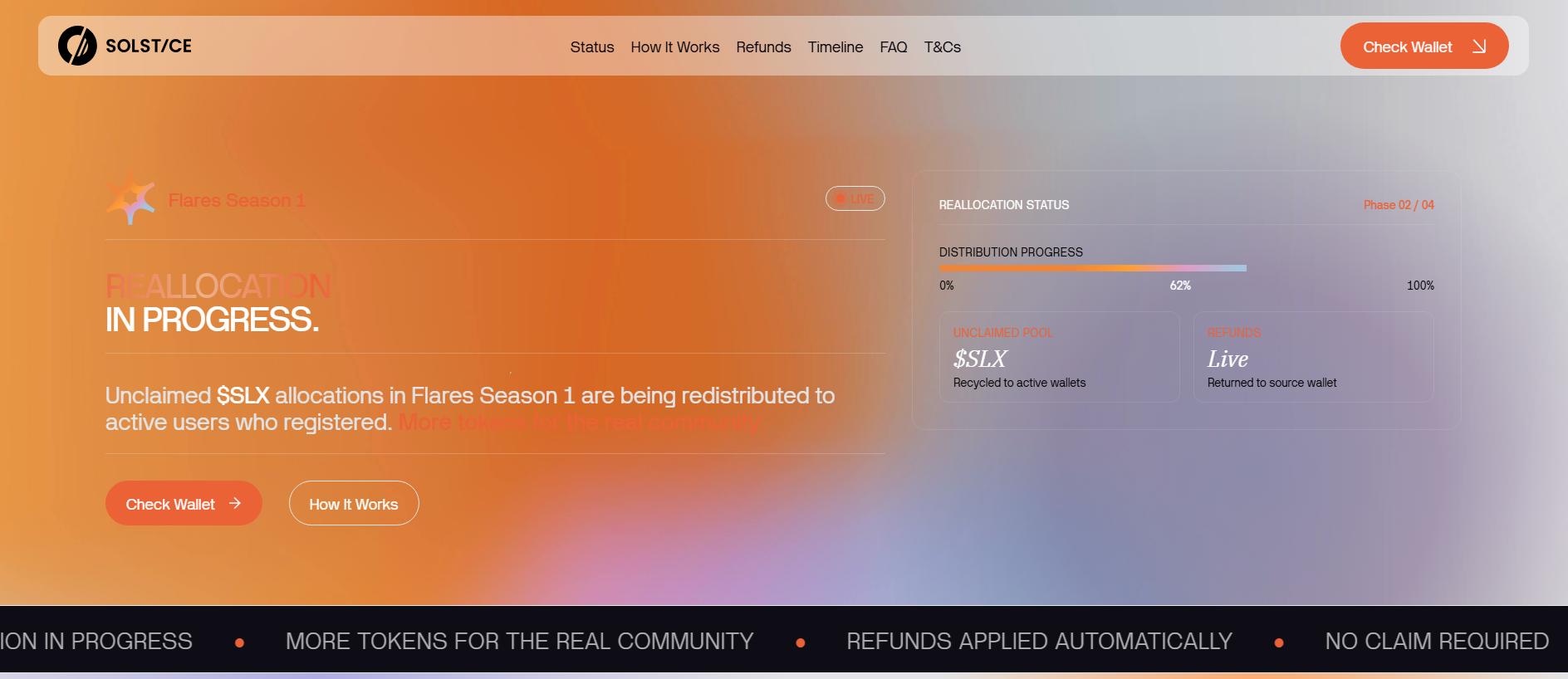 Stored capture of slx-finances.xyz