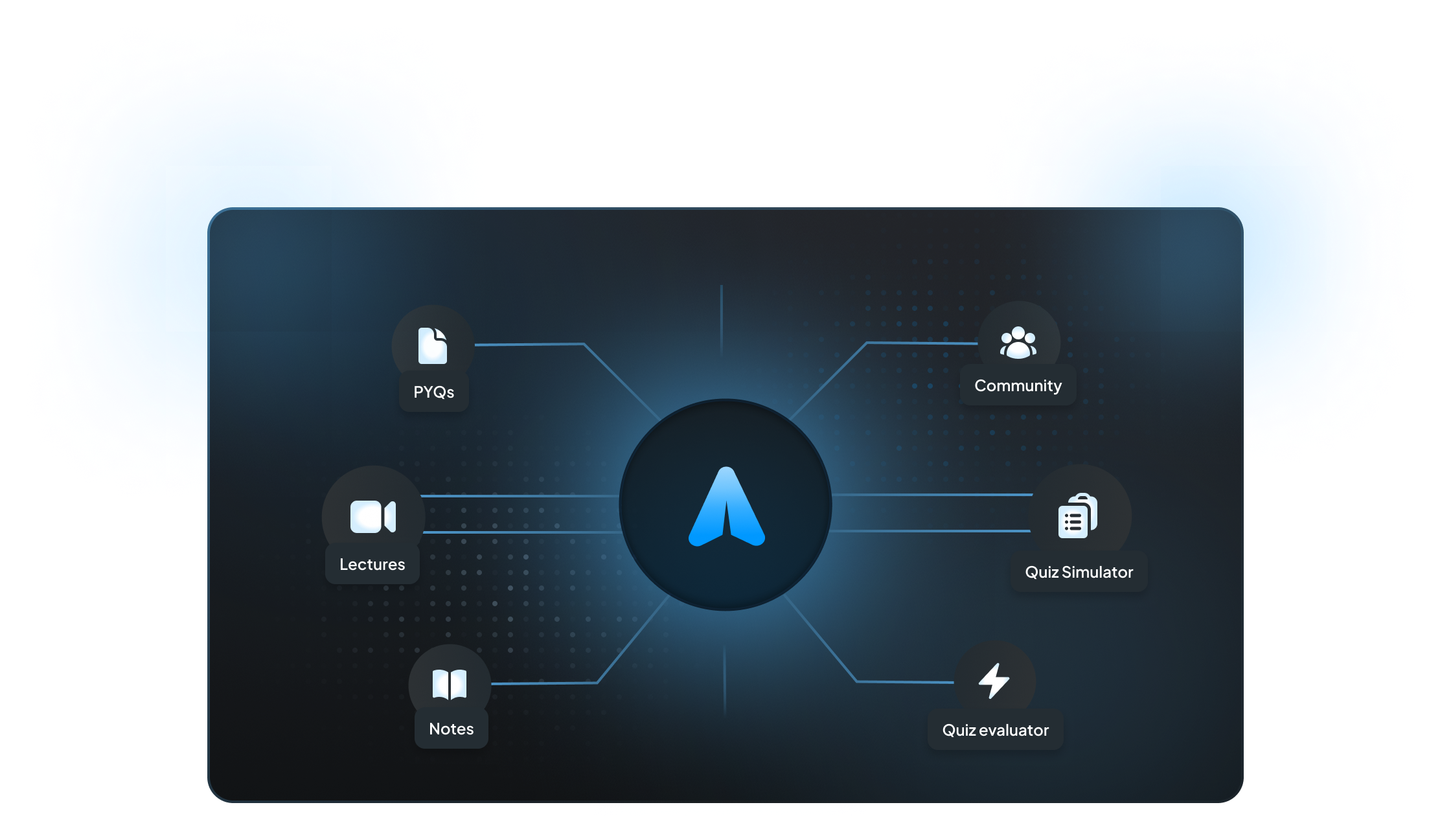 AceGrade - Your Companion in BS Degree
