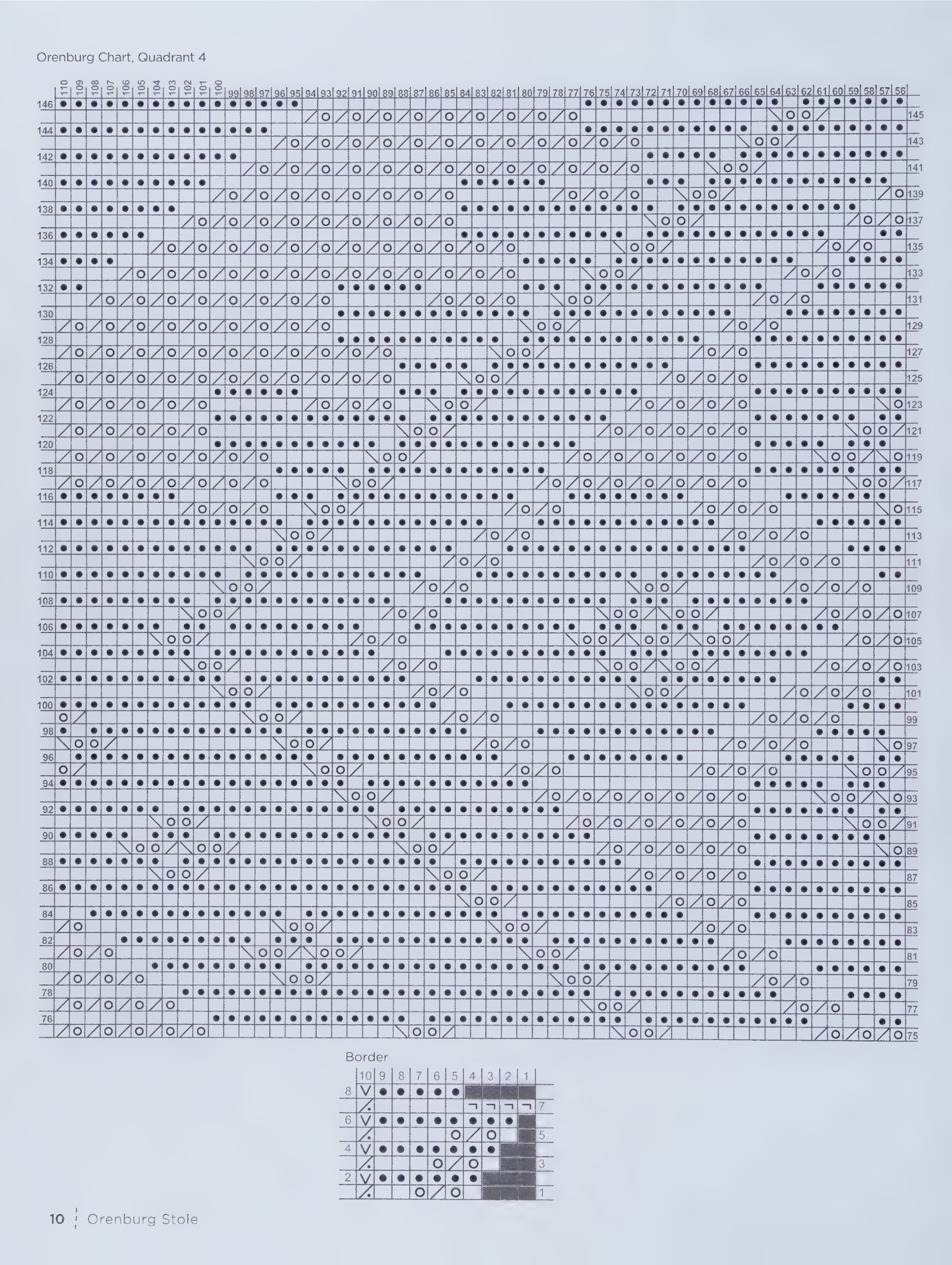 0012