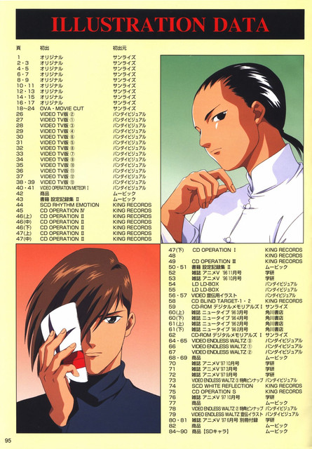 DPG95-Illustration-Data