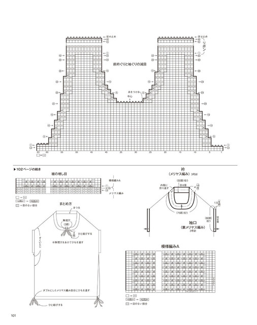 0101