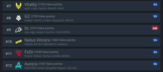 Navi VRS