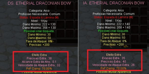 Exemplo de siglas nos itens