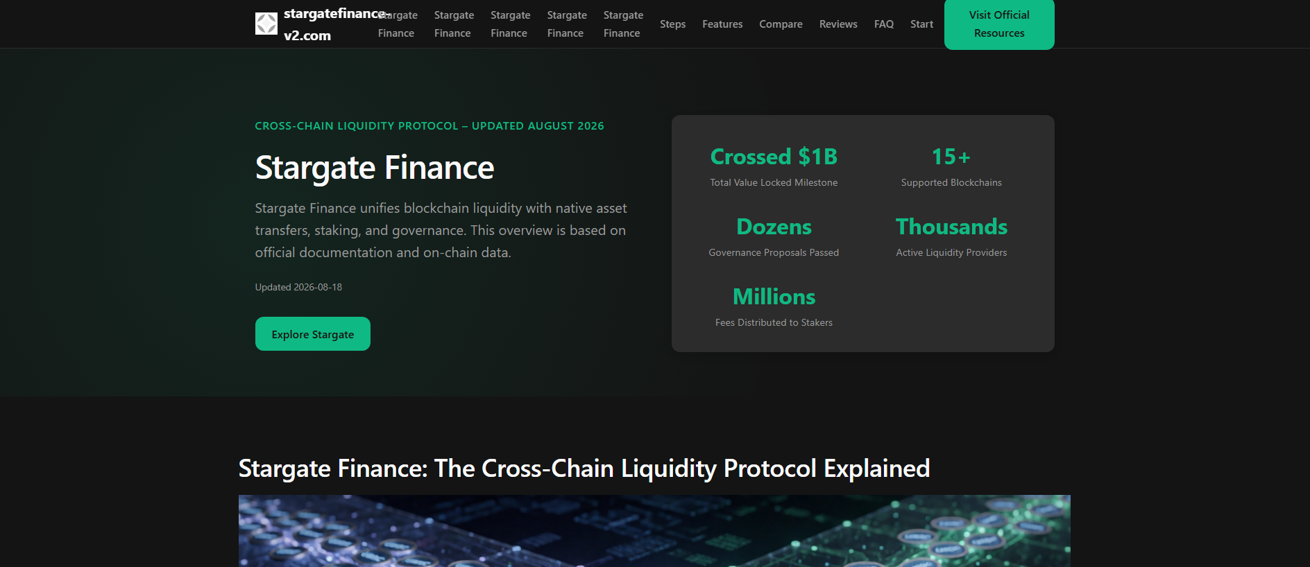 Stored capture of stargatefinance-v2.com