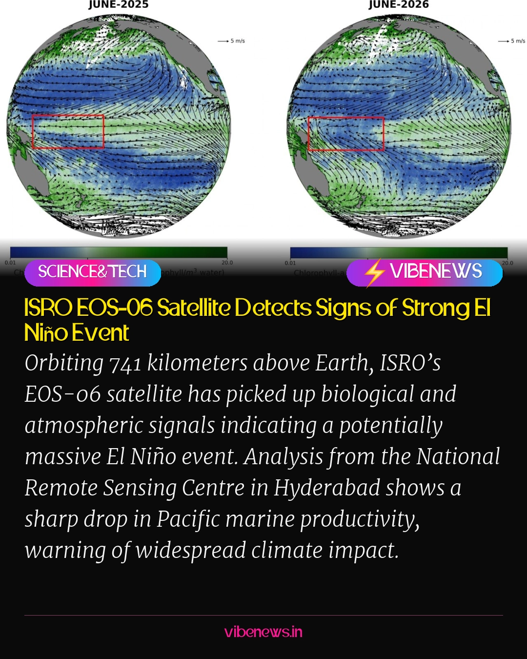 ISRO EOS-06 Satellite Detects Signs of Strong El Niño Event