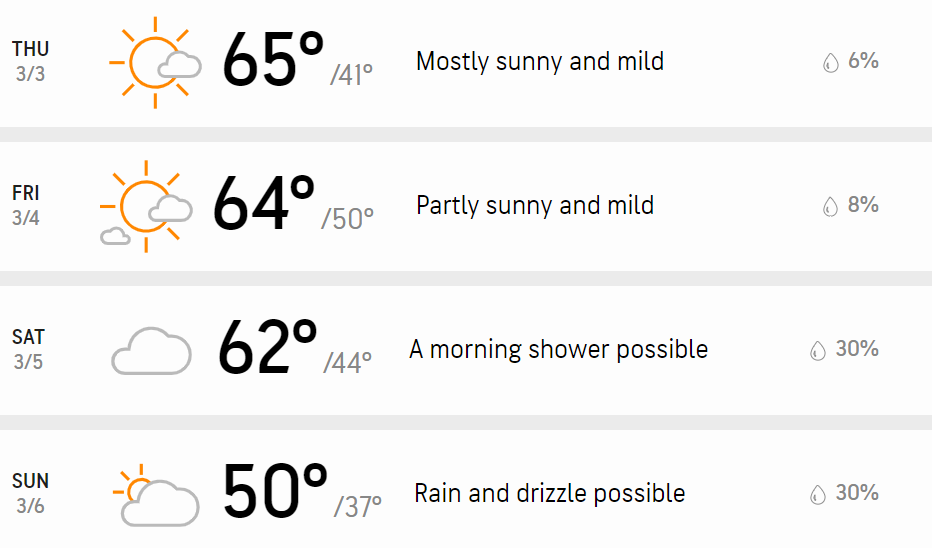 Weather2.png