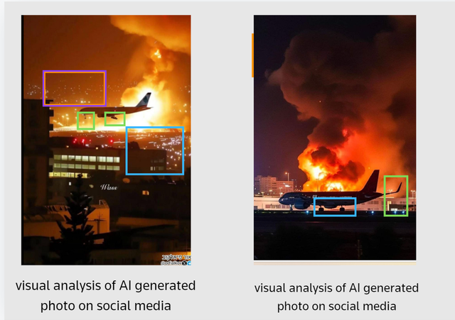 Visual-analysis-AI-planes