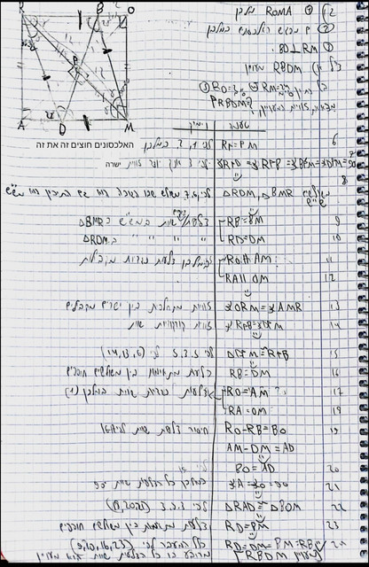 נמאס לי כבר מהעבודת קיץ הזאת