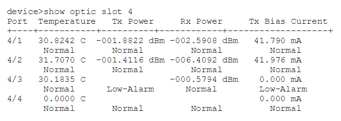 Show optic slot command result. (source: Brocade)