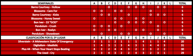 VOTOS.png